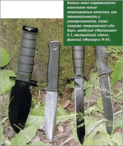 Современные ножи - американский Ка-Бар, шведский Фалкнивен S-1, австрийский Глок, финский Фискарс М-95